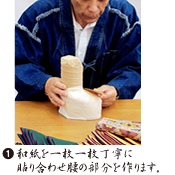 和紙を一枚一枚丁寧に貼り合わせ腰の部分を作ります。